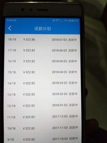 汽车分期付款利率是多少