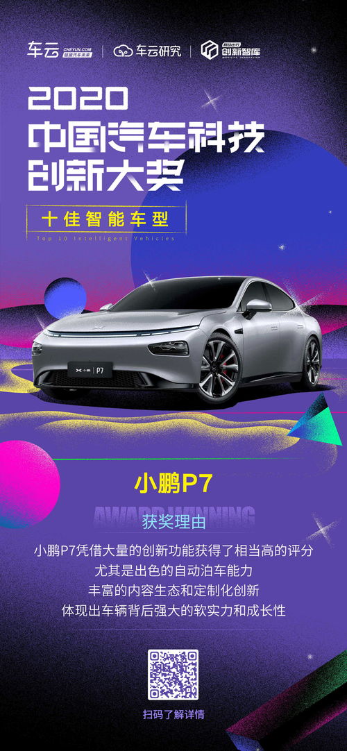 智能汽车年终大奖多少
