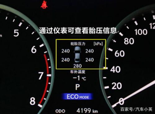 正常汽车胎压是多少视频