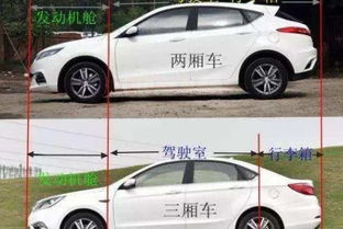 汽车一年能跑多少路