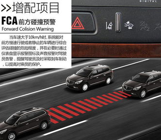 汽车加装碰撞预警多少钱