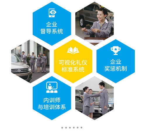 北京汽车礼仪培训多少钱