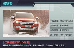 江铃汽车股票多少股