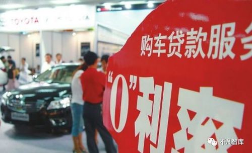 用汽车贷款能贷多少钱
