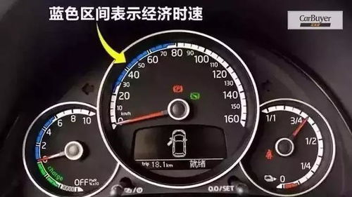 昆仑汽车油耗多少(昆仑汽车油耗多少，全面解析与影响因素探讨)