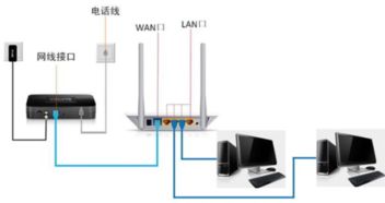 无线华为监控怎么连接电脑(无线华为监控如何连接电脑，详细步骤与操作指南)