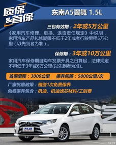 一般汽车多少钱一里地(汽车行驶成本与费用，一般汽车多少钱一里地？