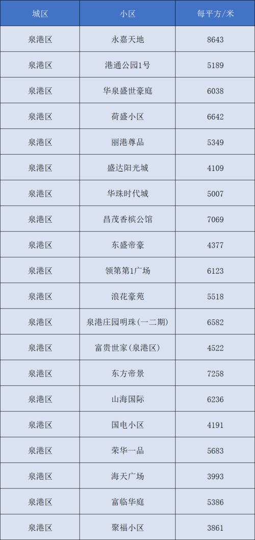 二手汽车玻璃标志多少钱(二手汽车玻璃标志价格解析)