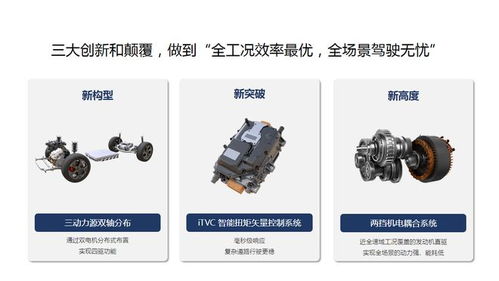 汽车铝轮模型多少钱一套(汽车铝轮模型价格解析，一套多少钱？
