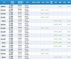 濮院至沧州汽车票多少钱(濮院至沧州汽车票价查询，费用、时间与路线详解)