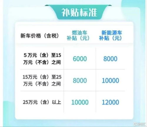 仁怀到习水汽车票多少钱(关于仁怀到习水汽车票价的相关信息)