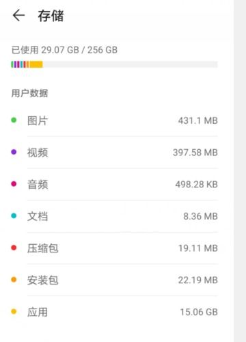 华为电脑怎么看内存多大(华为电脑查看内存大小的方法详解)