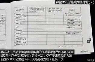 汽车一年能保养多少次车(汽车一年保养次数详解，如何确保车辆健康运行？