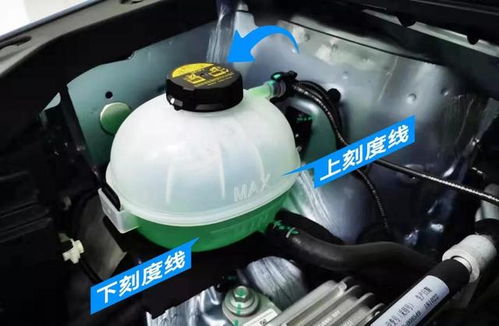 朗逸汽车的防冻液加多少(朗逸汽车防冻液加多少，全面解析与使用指南)