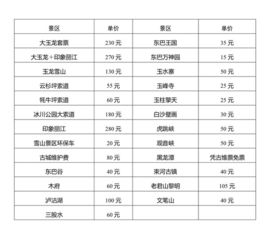 永济到西安汽车站多少钱(永济到西安汽车站的价格与行程指南)