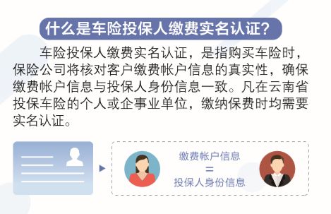 重新买汽车保险要多少钱(重新购买汽车保险的费用分析)