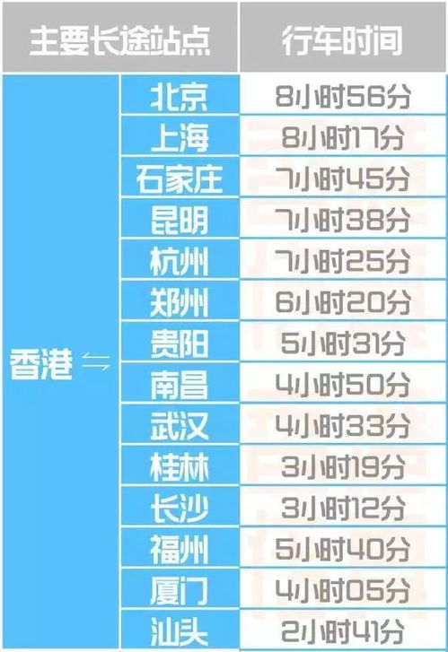 康定到西宁汽车票多少钱(康定到西宁汽车票价查询，旅行成本与选择的艺术)