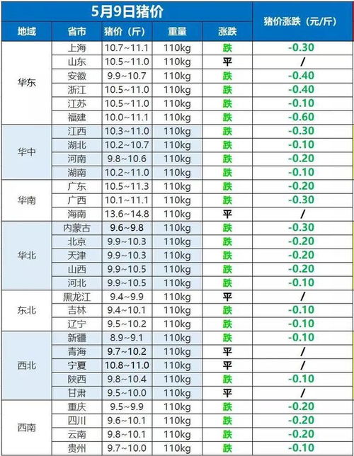 汽车右侧三角玻璃多少钱(汽车右侧三角玻璃价格及其相关因素探讨)