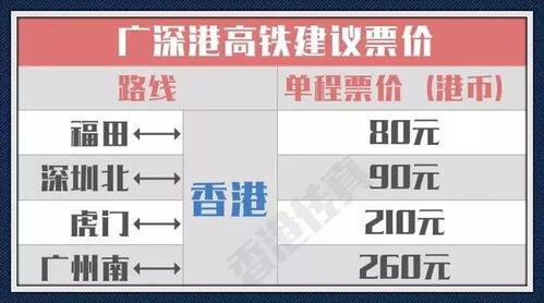 虎门祁东的汽车票多少钱(探寻虎门祁东汽车票价，一场关于交通与旅行的对话)
