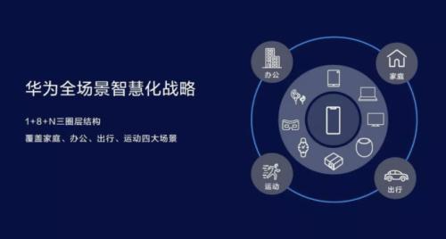 华为m3怎么和电脑(华为M3与电脑的互联，探索移动办公的新境界)
