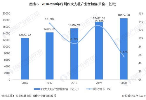 深圳企业购买华为电脑怎么入账(深圳企业购买华为电脑如何入账)