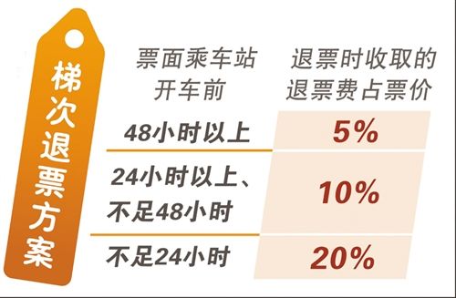 汽车票广州至小榄多少钱(广州至小榄汽车票价格详解)
