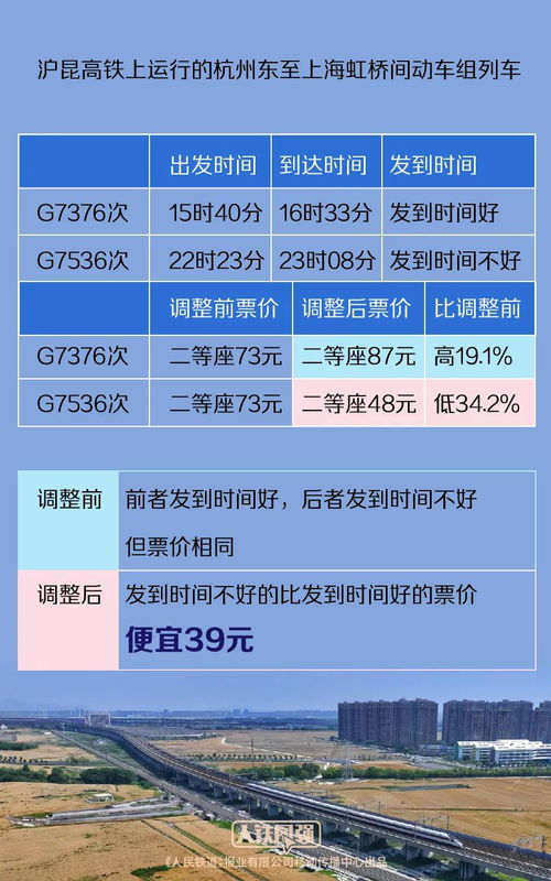 寿光到高密汽车站多少钱(寿光至高密汽车站票价详解，价格、时间与路线)