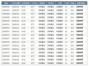 秀山到中山汽车票多少钱(秀山至中山汽车票价详解，费用、路线与行程建议)