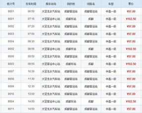 上海到大足汽车票多少钱(上海到大足汽车票价详解，费用、行程与选择)