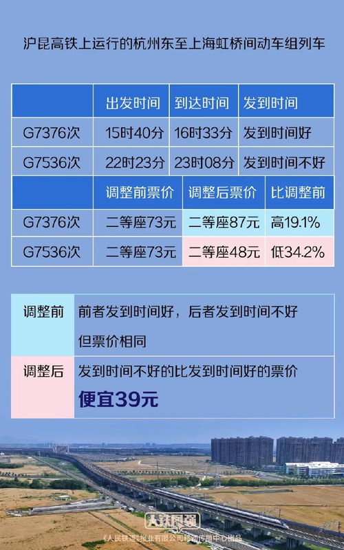 潞州到诸暨汽车票价多少(潞州到诸暨汽车票价详解，价格、路线与旅行信息)