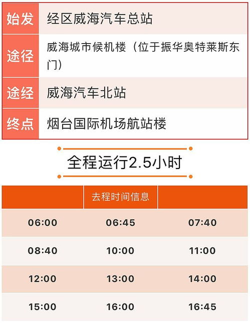 威海到山西汽车票多少钱(威海到山西汽车票价查询,费用、时间与路线详解) 威海到山西汽车票多少钱(威海到山西汽车票价查询,费用、时间与路线详解)