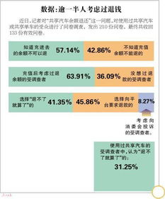 汽车贷款返点多少钱合适(汽车贷款返点策略，合适的返点金额探讨)