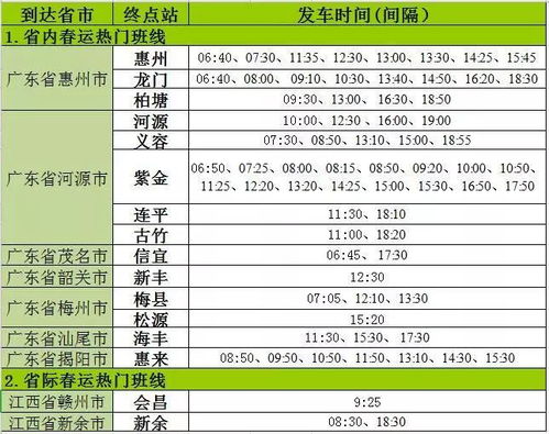 义乌到孝顺汽车票多少钱(义乌到孝顺汽车票价查询，费用详解与行程指南)