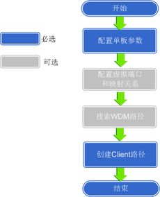 华为电脑声音变调怎么调(华为电脑声音变调调节指南) 华为电脑声音变调怎么调(华为电脑声音变调调节指南)