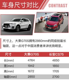 洛阳市汽车开锁多少钱呀(洛阳市汽车开锁价格解析)