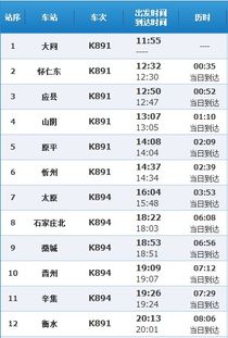 兰州到大同汽车票多少钱(兰州到大同汽车票价详解，费用、行程与选择)