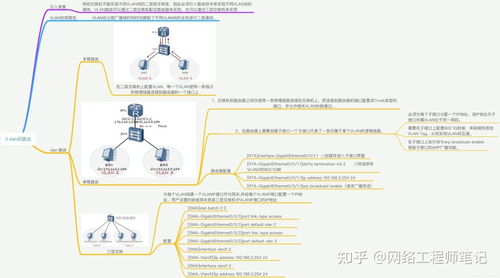 华为电脑怎么画思维导图(华为电脑绘制思维导图的详细步骤指南)