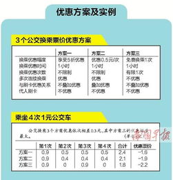 通城到湛江汽车票多少钱(通城到湛江汽车票价查询—您的出行参考指南)
