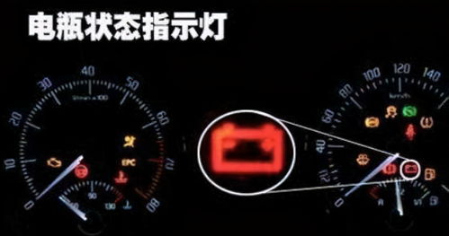 汽车亏电外充需多少时间(汽车亏电外充所需时间解析)