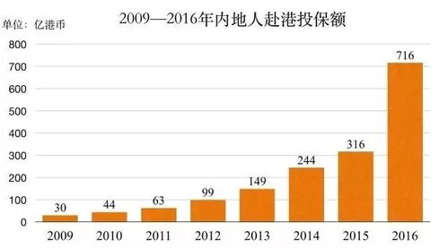汽车保险买多少合算一年(汽车保险一年买多少合算，理性分析与明智选择)