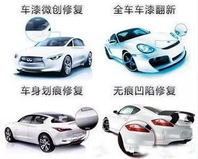 修汽车油漆多少钱一瓶(汽车油漆修补费用解析，油漆价格究竟多少？