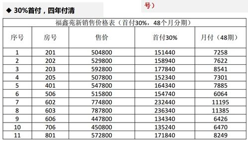 清湖至龙华汽车票价多少(清湖至龙华汽车票价详解)