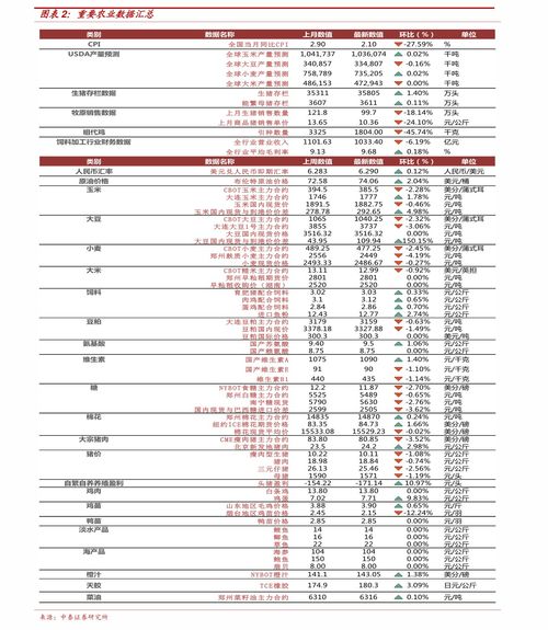 汽车电瓶改造多少钱一个(汽车电瓶改造费用解析，多少钱一个？
