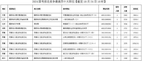 广州汽车修理学制多少年(广州汽车修理学制年数探究)