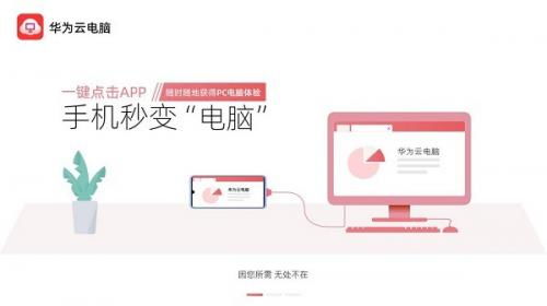 华为云怎么申请云电脑(华为云电脑申请指南，轻松上手云电脑)