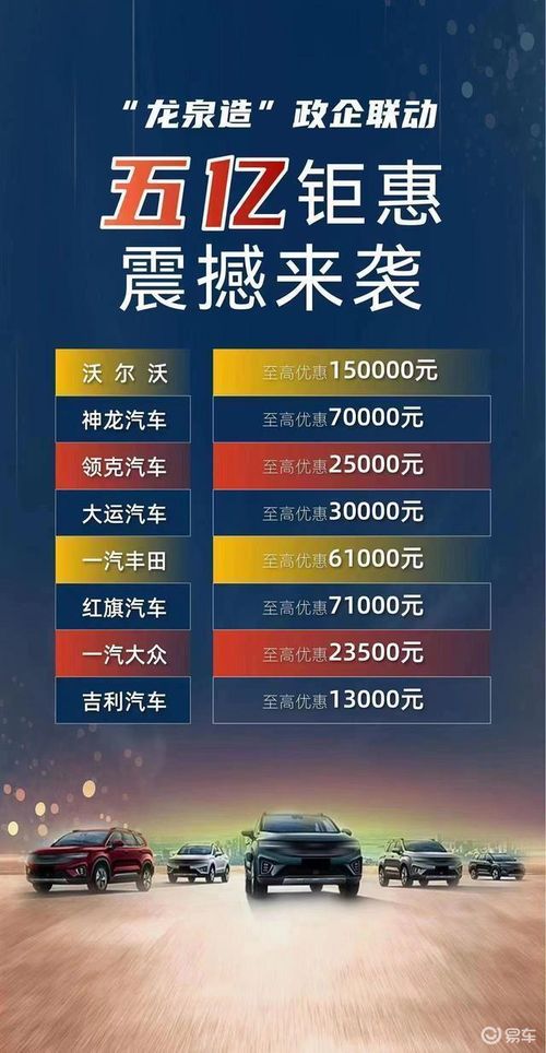 成都到襄九汽车多少钱(成都至襄九汽车票价详解)
