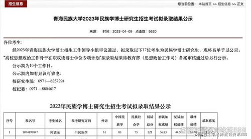 招聘被指萝卜坑 高校确认有亲属关系(招聘风波揭秘，萝卜坑现象下的高校招聘与亲属关系之疑)