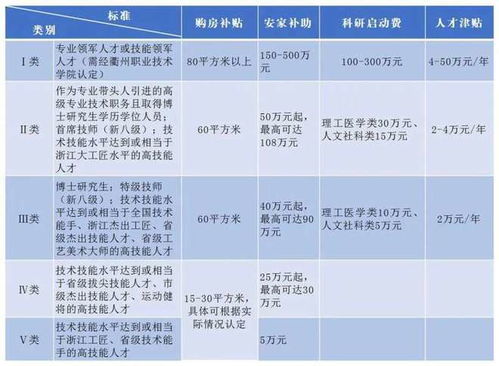 招聘被指萝卜坑 高校确认有亲属关系(招聘风波揭秘，萝卜坑现象下的高校招聘与亲属关系之疑)