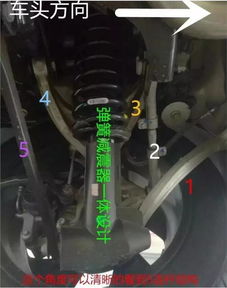 汽车换后减震包多少钱(汽车换后减震包的价格解析)