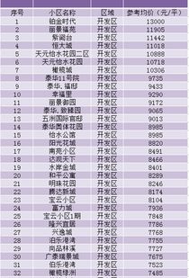 辛集到衡水汽车多少钱(辛集到衡水汽车的价格及其相关因素探讨)